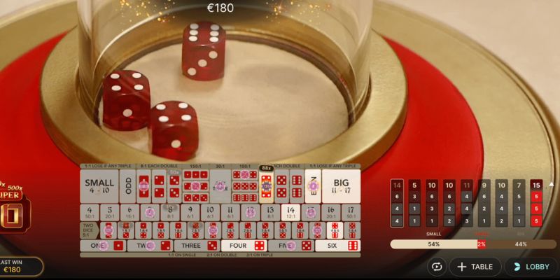 Siêu Tài Xỉu Kingfun - Game Bài Giải Trí Siêu Hấp Dẫn 2 Hồi hộp và kịch tính qua từng ván bài